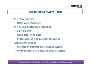 Modeling Software Tasks
• As a Flow Diagram
– Delay with conditions
• As a detailed software description
– Flow diagram
– Read data, write data– Read data, write data
– Processing time, request for resources
• Software Instruction
– Instruction trace from an existing system
– Synthetic trace for a new or existing system
Largest variety of software modeling and direct software usage
 