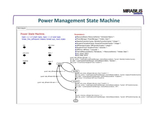 Power Management State Machine
 