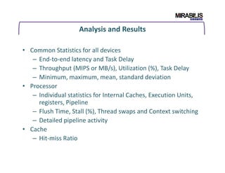 Analysis and Results
• Common Statistics for all devices
– End-to-end latency and Task Delay
– Throughput (MIPS or MB/s), Utilization (%), Task Delay
– Minimum, maximum, mean, standard deviation
• Processor• Processor
– Individual statistics for Internal Caches, Execution Units,
registers, Pipeline
– Flush Time, Stall (%), Thread swaps and Context switching
– Detailed pipeline activity
• Cache
– Hit-miss Ratio
 
