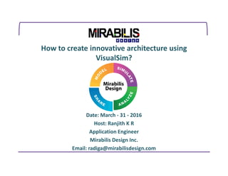 How to create innovative architecture using
VisualSim?
Date: March - 31 - 2016
Host: Ranjith K R
Application Engineer
Mirabilis Design Inc.
Email: radiga@mirabilisdesign.com
 