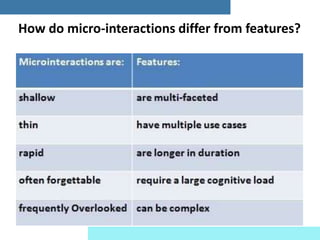 How do micro-interactions differ from features?
 
