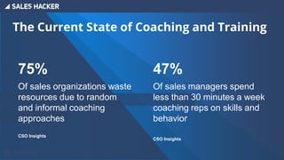 The Current State of Coaching and Training
75%
Of sales organizations waste
resources due to random
and informal coaching
approaches
47%
Of sales managers spend
less than 30 minutes a week
coaching reps on skills and
behavior
CSO Insights
CSO Insights
 