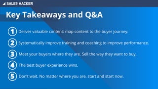 Deliver valuable content: map content to the buyer journey.
Systematically improve training and coaching to improve performance.
Meet your buyers where they are. Sell the way they want to buy.
The best buyer experience wins.
Don’t wait. No matter where you are, start and start now.
Key Takeaways and Q&A
1
2
3
4
5
 