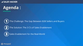 The Challenge: The Gap Between B2B Sellers and Buyers
The Solution: The 3 C’s of Sales Enablement
Sales Enablement for the Real-World
Agenda :
1
2
3
 