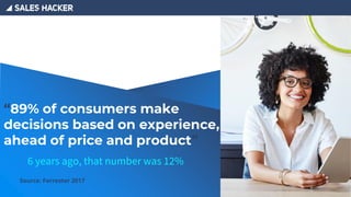 Source: Forrester 2017
“89% of consumers make
decisions based on experience,
ahead of price and product”
6 years ago, that number was 12%
 