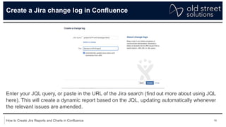 17
How to Create Jira Reports and Charts in Confluence
Create a Jira change log in Confluence
For a more detailed summary,...