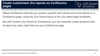 How to Create Jira Reports and Charts in Confluence