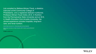 List compiled by Melissa Altman-Traub, a dietetics
instructor at the Community College of
Philadelphia, and a registered dietician-nutritionist.
Professor Altman-Traub holds a B.S. in Nutrition
from the Pennsylvania State University and an M.S.
in Health Education from Arcadia University. Her
clinical experience includes hospitals, long-term
care, and renal nutrition.
Arizona State University (N.D.), Writing Measurable Learning Objectives
https://teachonline.asu.edu/2012/07/writing-measurable-learning-objectives/
Middle States Commission on Higher Education (2007): Student Learning Assessment:
Options
Images: pexels.com
 
