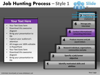 Job Hunting Process – Style 1

                                                                            7 Negotiate salary
                                                                               and terms of
                                                                                 employment
            Your Text Here
      •   Your Text Goes here
                                                                     6       Manage jobs
                                                                              interviews
      •   Download this awesome
                                                              5
                                                             5
          diagram                                                  Conduct informational/
      •   Bring your presentation to                               networking interviews
          life
      •   Capture your audience’s
          attention
                                                       4       Produce resumes and job
                                                                    search letters
      •   All images are 100% editable

      •
          in PowerPoint
          Your Text Goes here
                                                   3    Research individual, organizations,
                                                              communities and jobs
      •   Download this awesome

      •
          diagram
          Bring your presentation to           2         Specify a job/career
                                                              objective
          life
                                           1       Identify motivated skills and
                                                             abilities


Unlimited downloads at www.slideteam.net                                               Your Logo
 