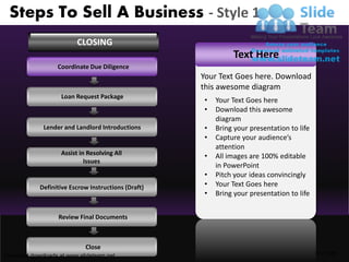 Steps To Sell A Business - Style 1
                          CLOSING
                                                              Text Here
                   Coordinate Due Diligence
                                                     Your Text Goes here. Download
                                                     this awesome diagram
                    Loan Request Package
                                                     •   Your Text Goes here
                                                     •   Download this awesome
                                                         diagram
              Lender and Landlord Introductions      •   Bring your presentation to life
                                                     •   Capture your audience’s
                                                         attention
                    Assist in Resolving All          •   All images are 100% editable
                             Issues
                                                         in PowerPoint
                                                     •   Pitch your ideas convincingly
            Definitive Escrow Instructions (Draft)   •   Your Text Goes here
                                                     •   Bring your presentation to life


                   Review Final Documents



                             Close
Unlimited downloads at www.slideteam.net                                                   Your Logo
 