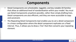 Components
• Detail Components are schedulable, taggable, and key notable 2D families
that allow an additional level of standardization within your model. You must
use Detail Components anywhere possible, rather than simply drafting lines.
Detail components are also efficient, and they are more accessible to copy
and constraint.
• The Repeating Detail Components tool enables you to set a detail component
in a linear configuration where the detail component replicates on a fixed
interval. Thus, it allows you to draw a ‘line’ that then converts your repeating
element.
www.nibt.education
 