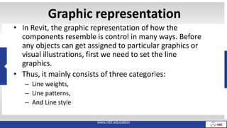 Graphic representation
• In Revit, the graphic representation of how the
components resemble is control in many ways. Before
any objects can get assigned to particular graphics or
visual illustrations, first we need to set the line
graphics.
• Thus, it mainly consists of three categories:
– Line weights,
– Line patterns,
– And Line style
www.nibt.education
 