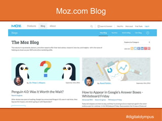 Moz.com Blog
#digitalolympus
 