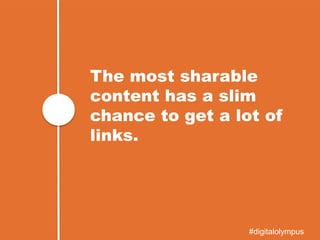 The most sharable
content has a slim
chance to get a lot of
links.
#digitalolympus
 