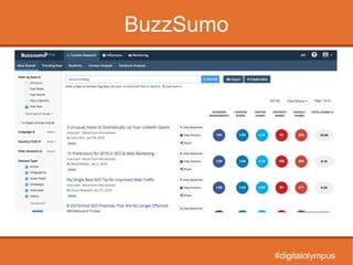 BuzzSumo
#digitalolympus
 