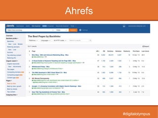 Ahrefs
#digitalolympus
 