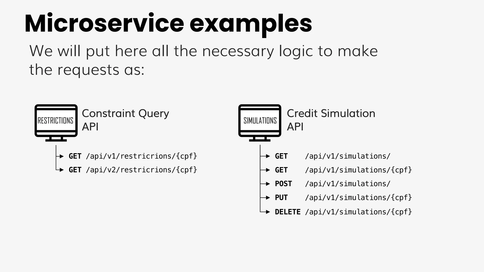 Microservice examples
We will put here all the necessary logic to make
the requests as:
RESTRICTIONS
GET /api/v1/restricrions/{cpf}
GET /api/v2/restricrions/{cpf}
Constraint Query
API
SIMULATIONS
GET /api/v1/simulations/
GET /api/v1/simulations/{cpf}
POST /api/v1/simulations/
PUT /api/v1/simulations/{cpf}
DELETE /api/v1/simulations/{cpf}
Credit Simulation
API
 