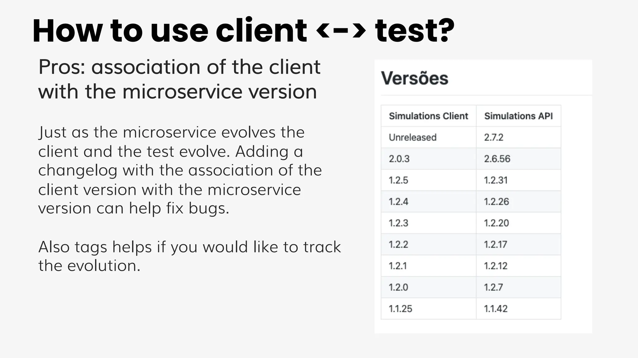 How to use client <-> test?
Pros: association of the client
with the microservice version
Just as the microservice evolves the
client and the test evolve. Adding a
changelog with the association of the
client version with the microservice
version can help fix bugs.
Also tags helps if you would like to track
the evolution.
 