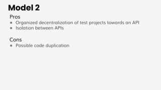 Model 2
Pros
● Organized decentralization of test projects towards an API
● Isolation between APIs
Cons
● Possible code duplication
 