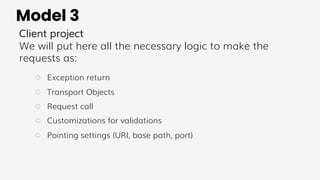 Model 3
Client project
We will put here all the necessary logic to make the
requests as:
○ Exception return
○ Transport Objects
○ Request call
○ Customizations for validations
○ Pointing settings (URI, base path, port)
 