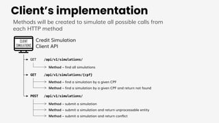 CLIENT
SIMULATIONS
GET /api/v1/simulations/
GET /api/v1/simulations/{cpf}
POST /api/v1/simulations/
Credit Simulation
Client API
Method – find all simulations
Method – find a simulation by a given CPF
Method – find a simulation by a given CPF and return not found
Method – submit a simulation
Method – submit a simulation and return unprocessable entity
Method – submit a simulation and return conflict
Methods will be created to simulate all possible calls from
each HTTP method
Client’s implementation
 