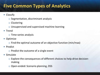 Five Common Types of Analytics
• Classify
    o Segmentation, discriminant analysis
    o Clustering
    o Unsupervised and supervised machine learning
• Trend
    o Time-series analysis
• Optimize
    o Find the optimal outcome of an objective function (min/max)
• Predict
    o Predict the outcome of a single event
• Simulate
    o Explore the consequences of different choices to help drive decision-
      making
    o Open-ended: Scenario planning, DSS
 