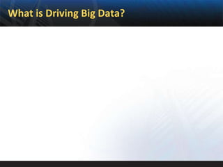 What is Driving Big Data?
 