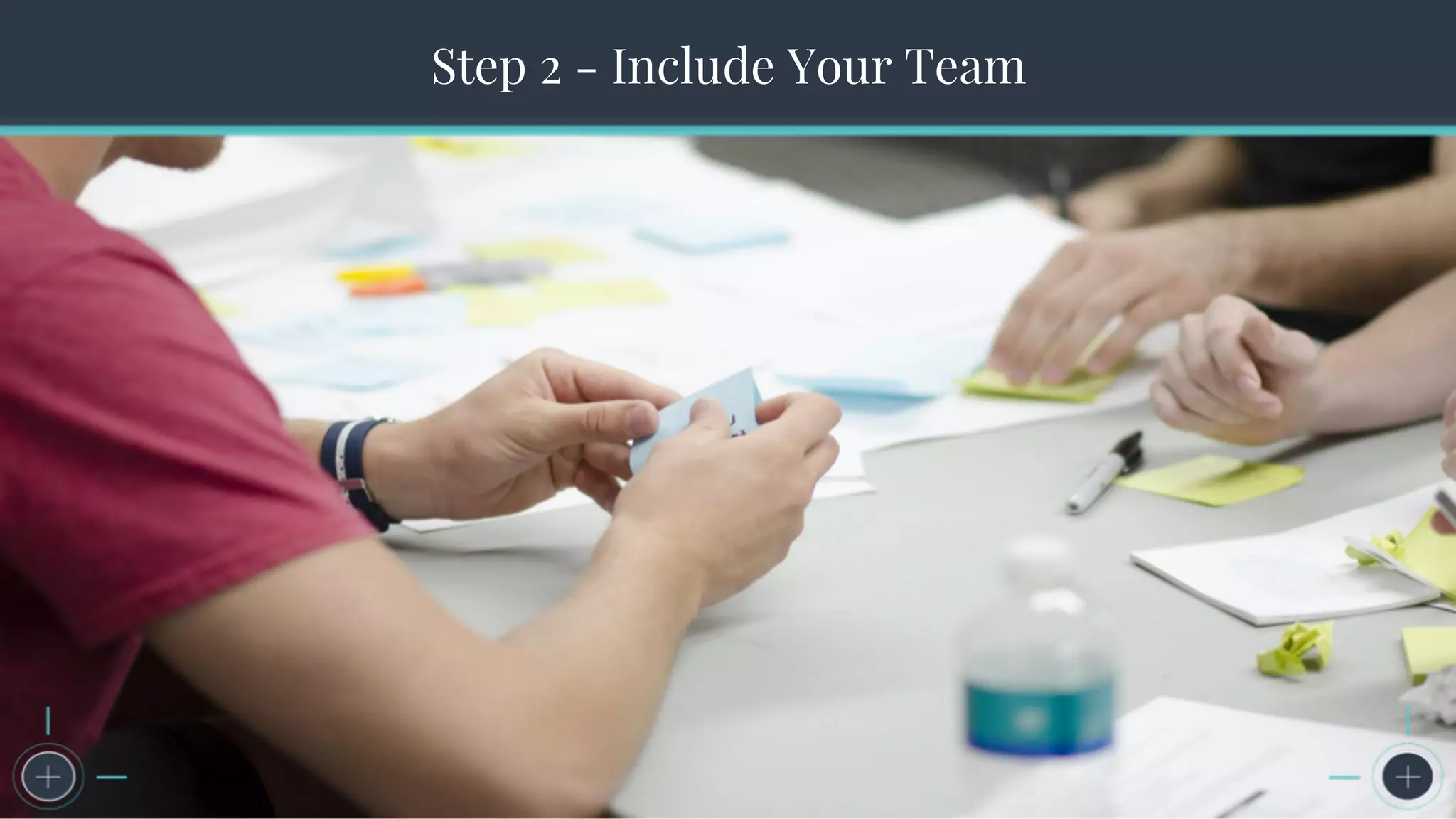 The Seven Steps to Successful Persona CreationStep 2 - Include Your Team
 