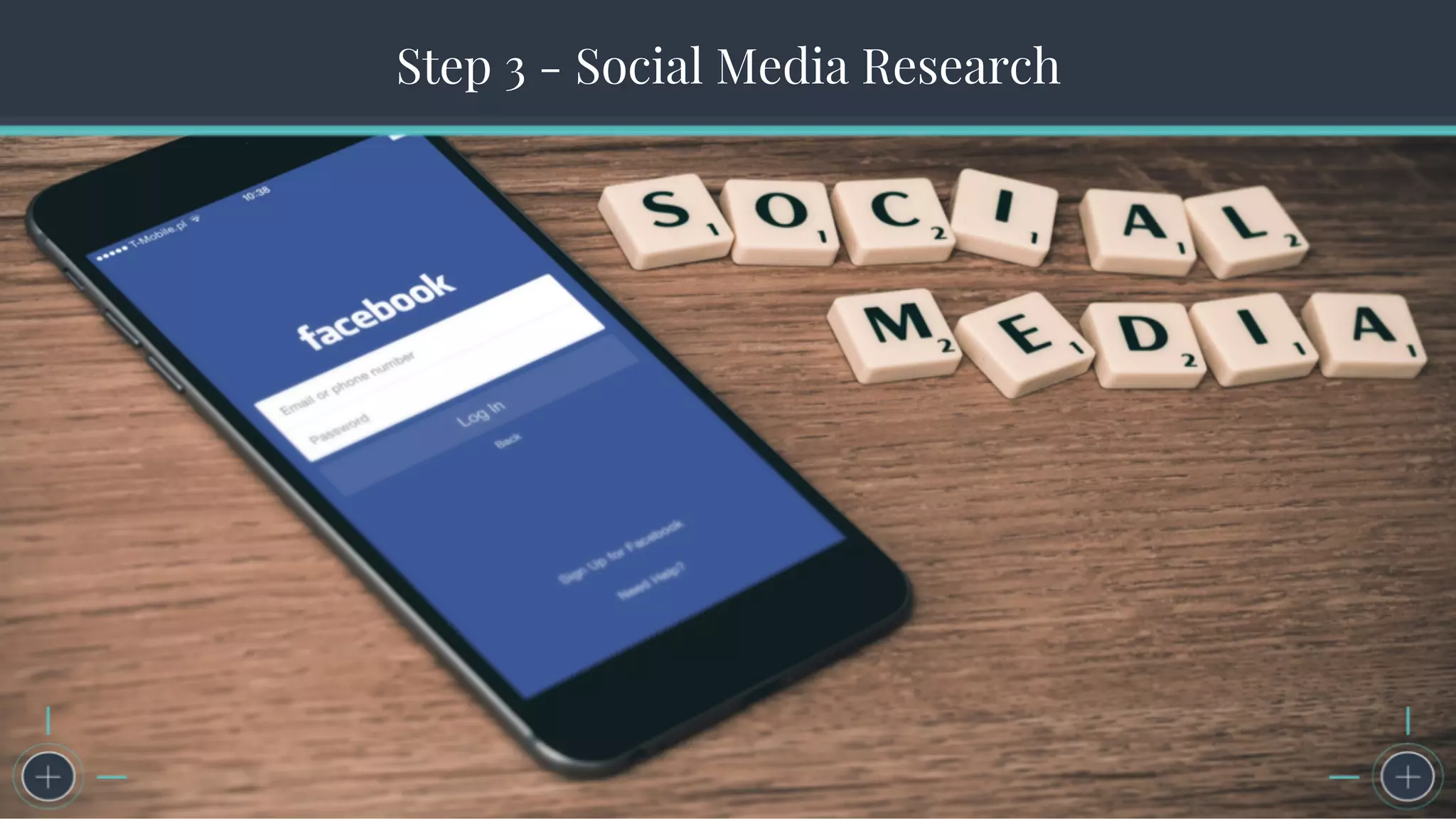 The Seven Steps to Successful Persona CreationStep 3 - Social Media Research
 