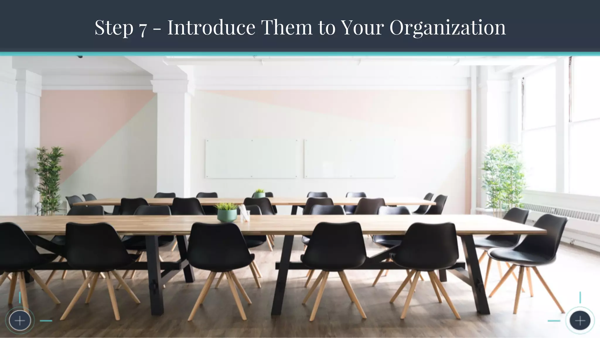 The Seven Steps to Successful Persona CreationStep 7 - Introduce Them to Your Organization
 