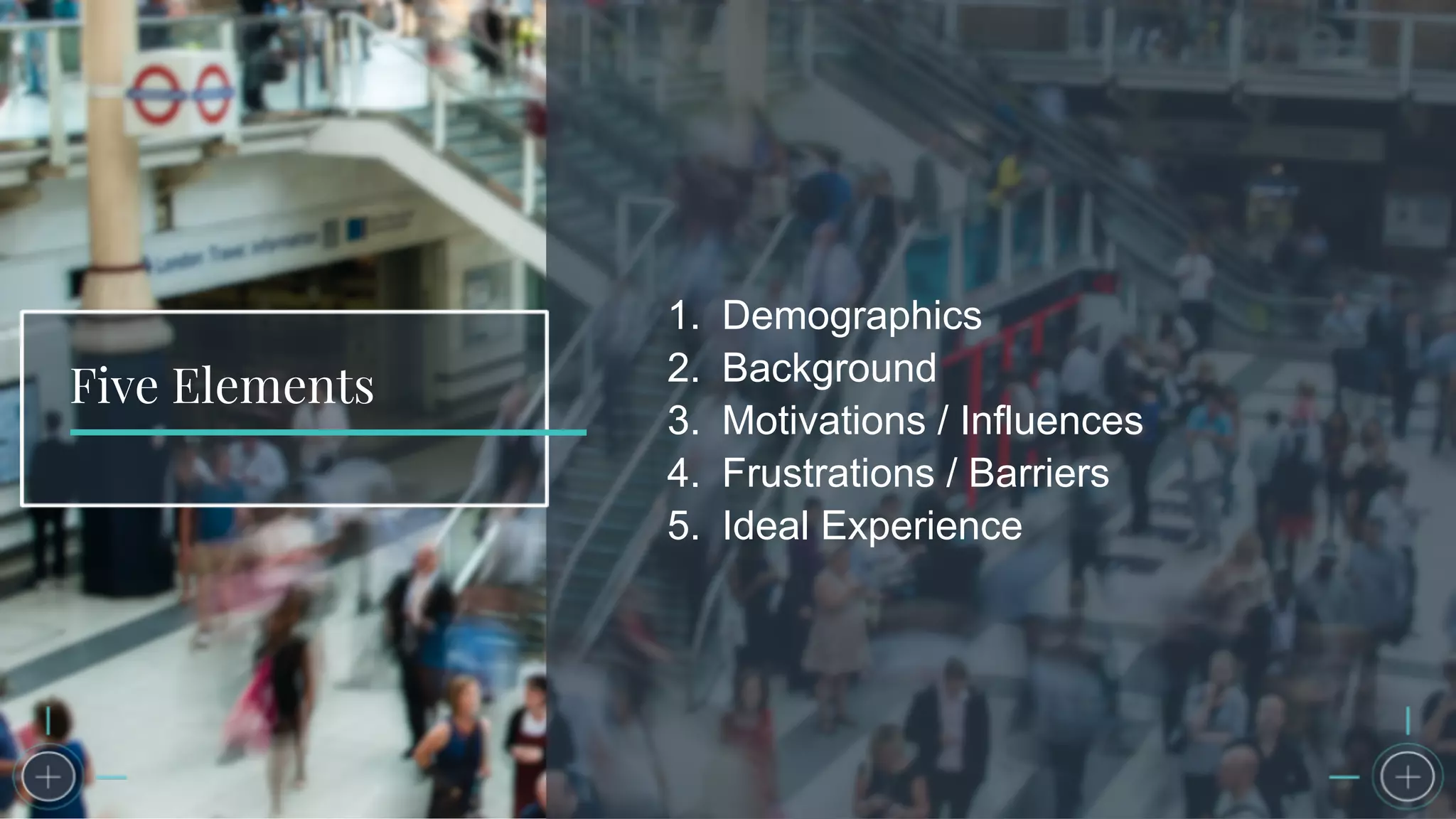 Five Elements
1. Demographics
2. Background
3. Motivations / Influences
4. Frustrations / Barriers
5. Ideal Experience
 