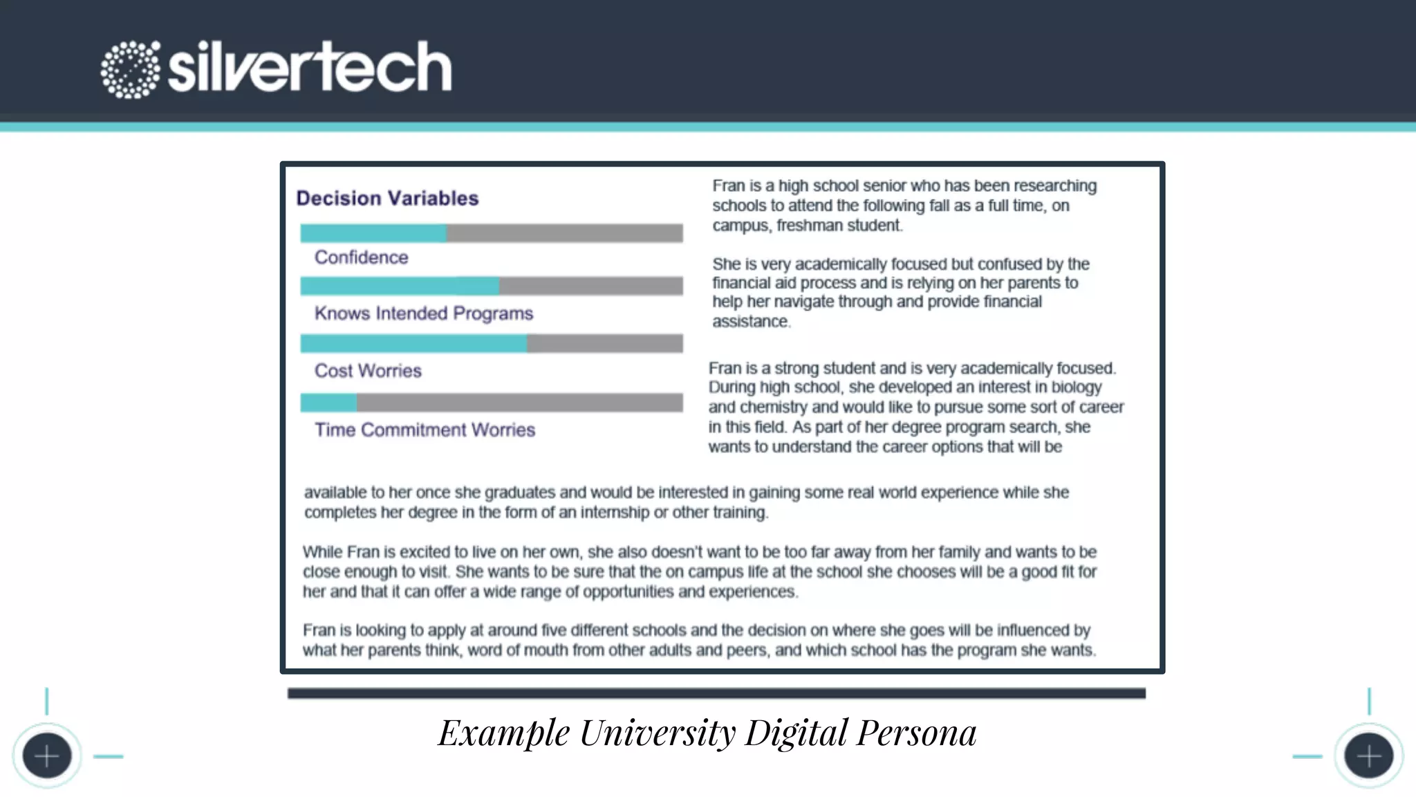 CRM
The Seven Steps to Successful Persona Creation
Google Analytics Screenshots
Example University Digital Persona
 