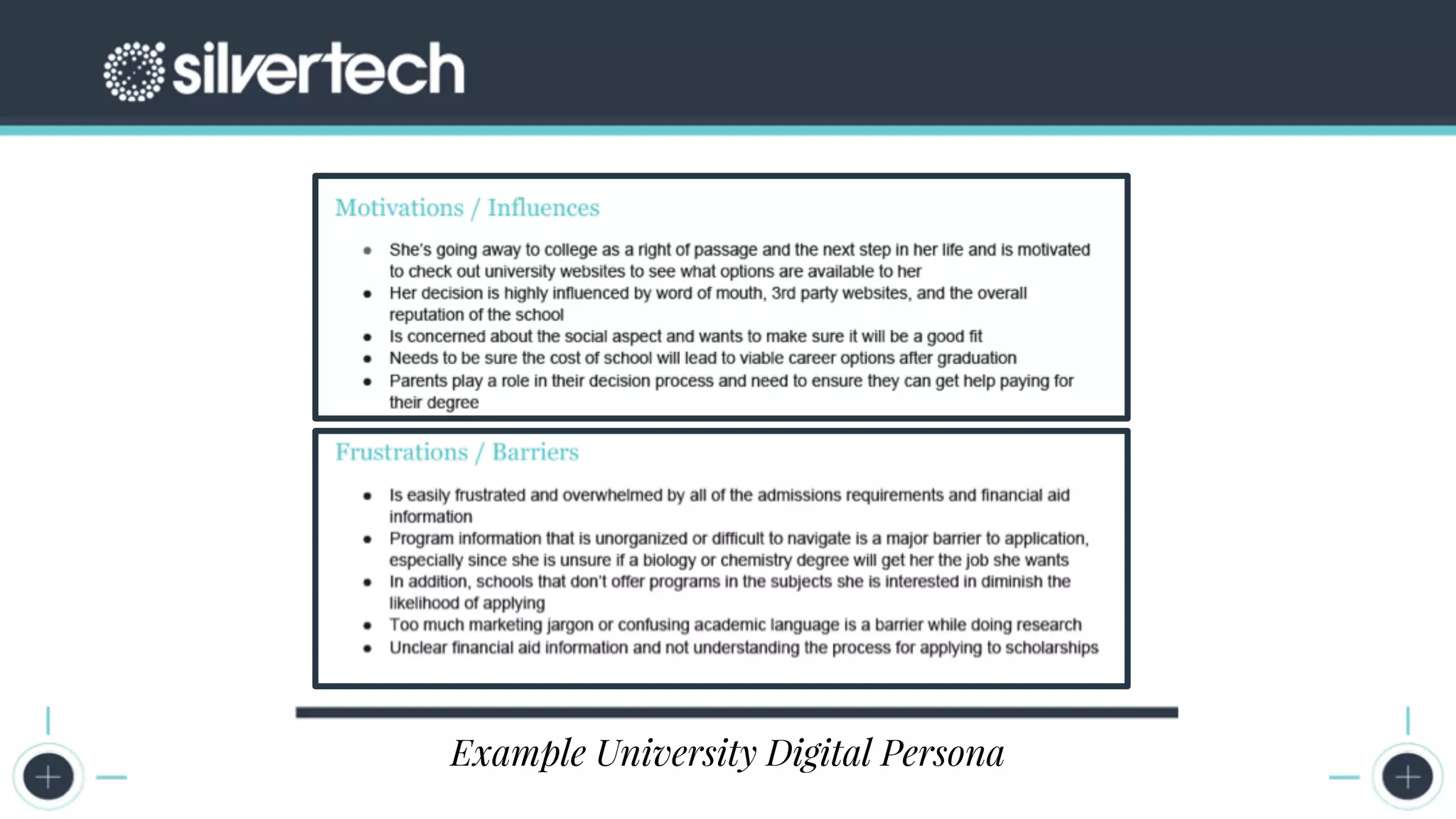 CRM
The Seven Steps to Successful Persona Creation
Google Analytics Screenshots
Example University Digital Persona
 