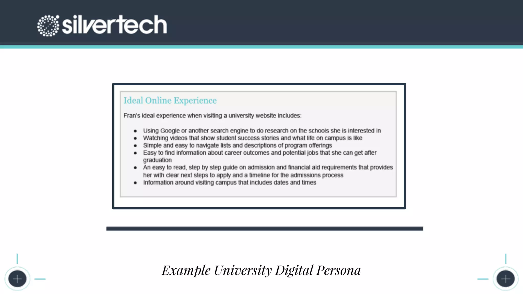 CRM
The Seven Steps to Successful Persona Creation
Google Analytics Screenshots
Example University Digital Persona
 