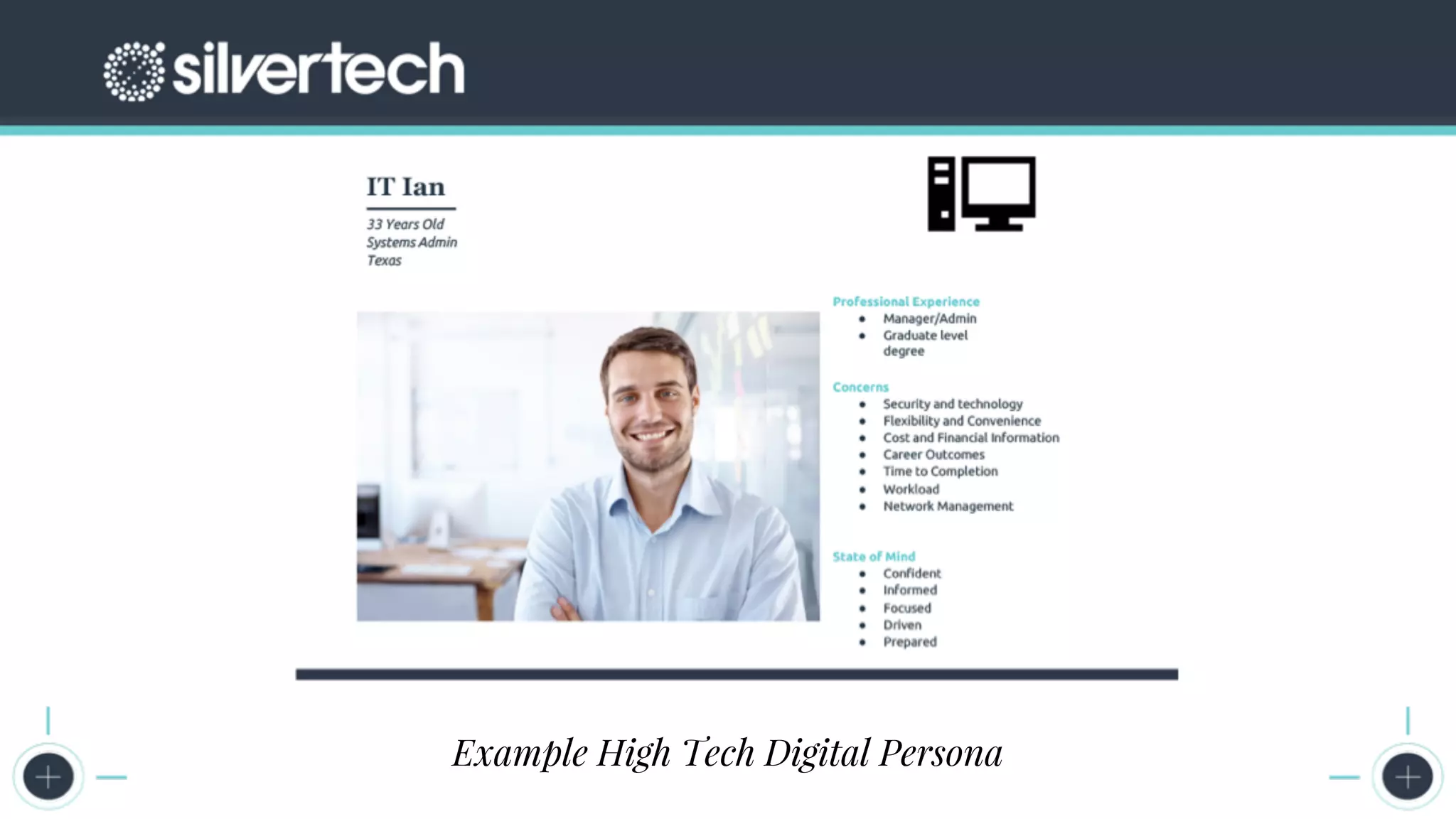 CRM
The Seven Steps to Successful Persona Creation
Google Analytics Screenshots
Example High Tech Digital Persona
 