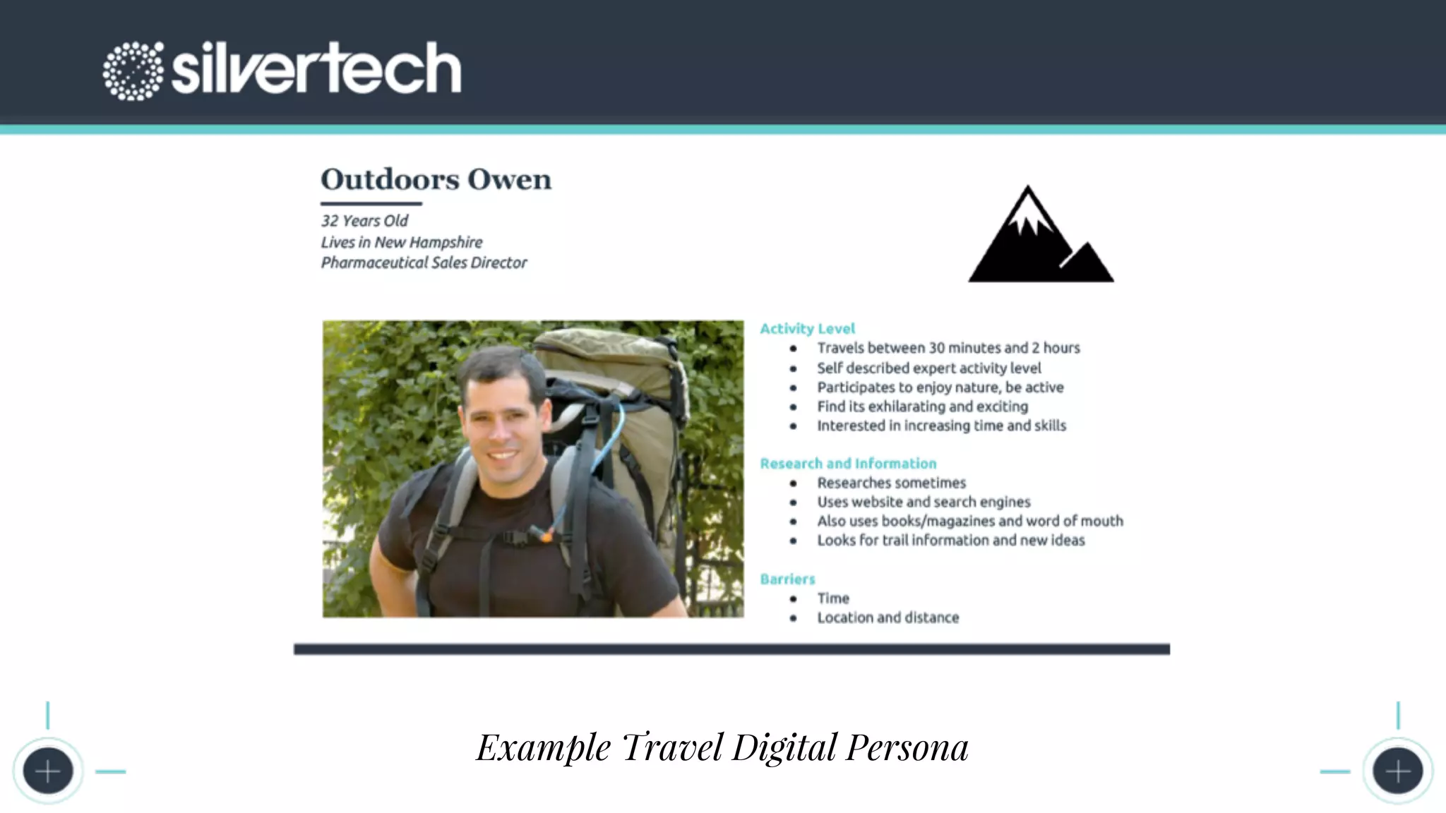 CRM
The Seven Steps to Successful Persona Creation
Google Analytics Screenshots
Example Travel Digital Persona
 