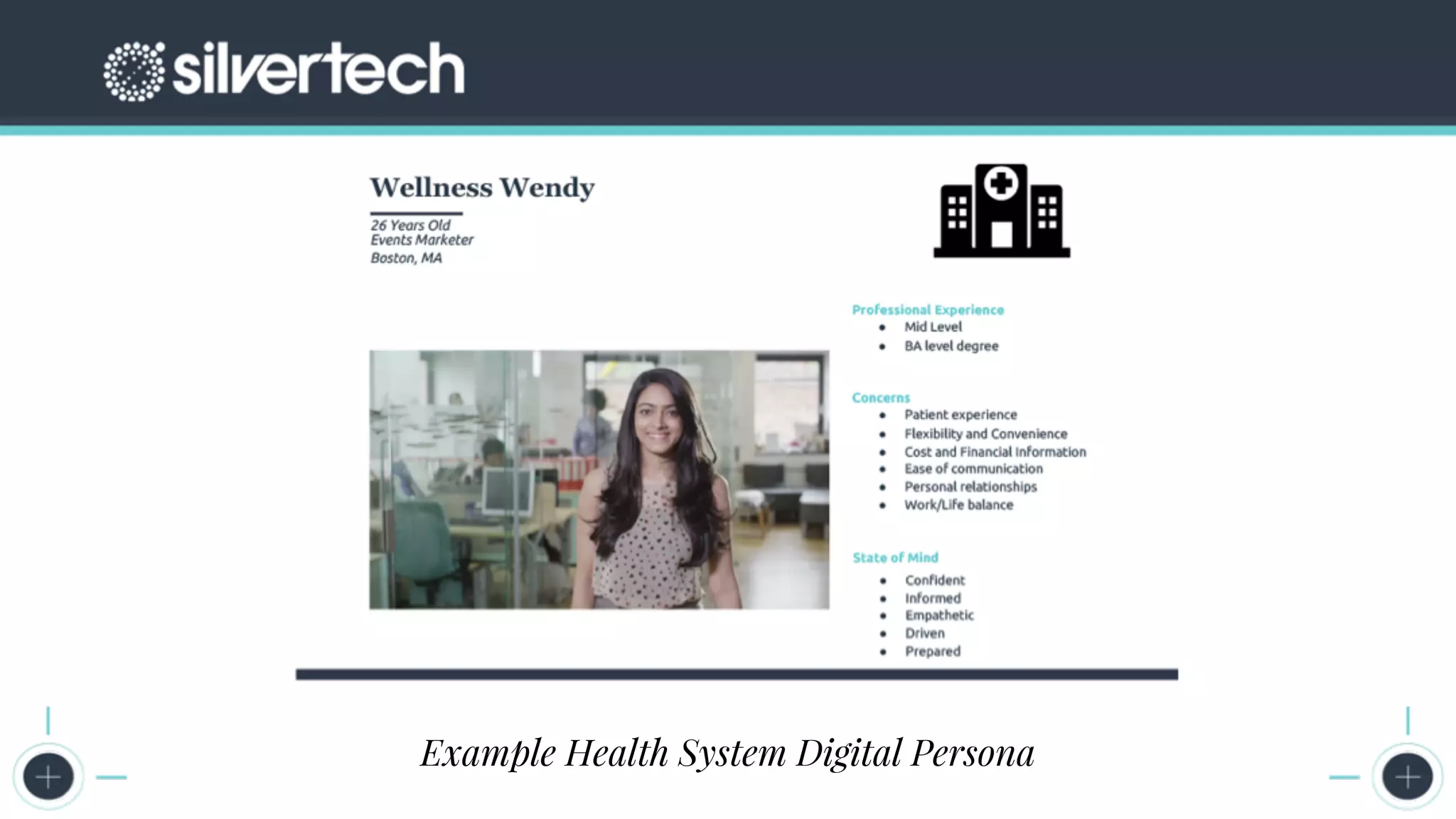 CRM
The Seven Steps to Successful Persona Creation
Google Analytics Screenshots
Example Health System Digital Persona
 