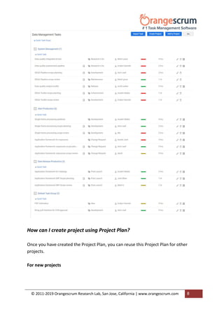 How to create project plans in orangescrum | PDF