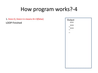 How program works?-4
1. lines=3, lines<=n means 4<=3(false)
LOOP Finished
Output
***
_***
_***
_
 