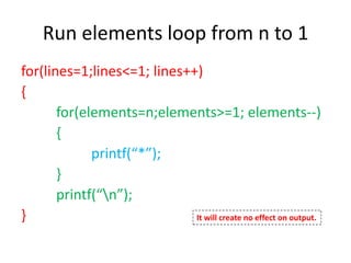 Run elements loop from n to 1
for(lines=1;lines<=1; lines++)
{
for(elements=n;elements>=1; elements--)
{
printf(“*”);
}
printf(“n”);
} It will create no effect on output.
 