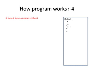 How program works?-4
4. lines=4, lines<=n means 4<=3(false) Output
*
_**
_***
_
 