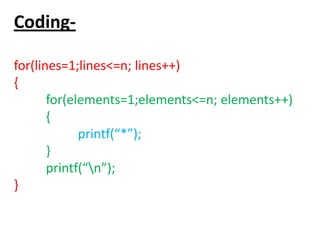 Coding-
for(lines=1;lines<=n; lines++)
{
for(elements=1;elements<=n; elements++)
{
printf(“*”);
}
printf(“n”);
}
 