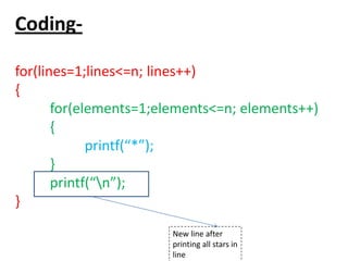 Coding-
for(lines=1;lines<=n; lines++)
{
for(elements=1;elements<=n; elements++)
{
printf(“*”);
}
printf(“n”);
}
New line after
printing all stars in
line
 