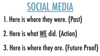 SOCIAL MEDIA
1. Here is where they were. (Past)
2. Here is what WE did. (Action)
3. Here is where they are. (Future Proof)
 