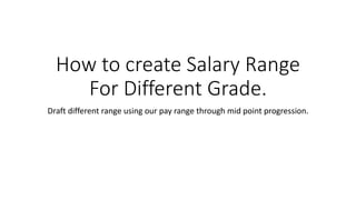 How to create Salary Range
For Different Grade.
Draft different range using our pay range through mid point progression.
 