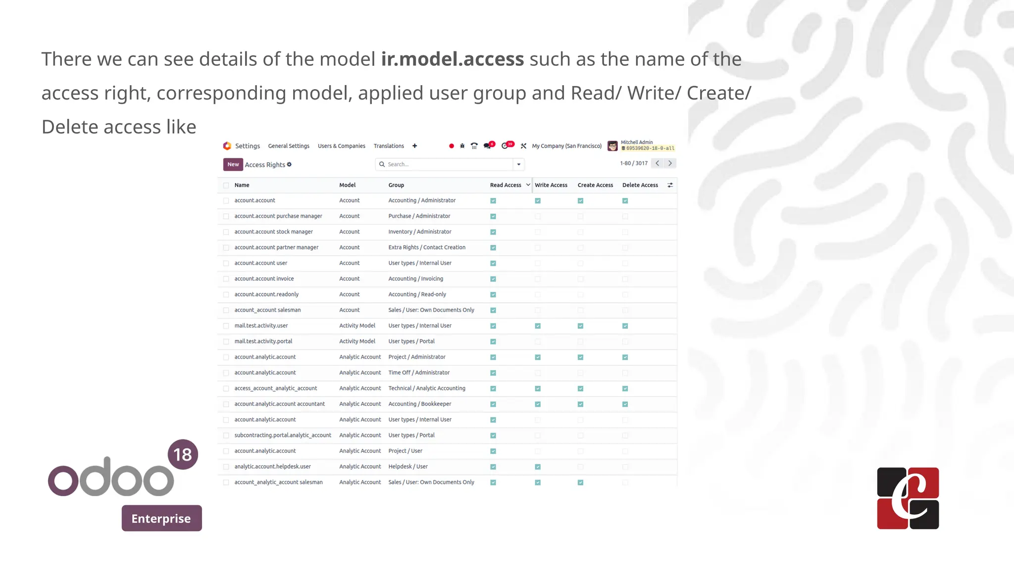 Enterprise
There we can see details of the model ir.model.access such as the name of the
access right, corresponding model, applied user group and Read/ Write/ Create/
Delete access like
 