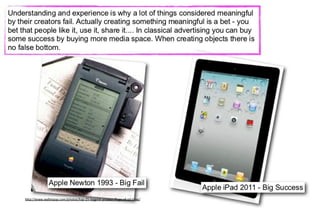 How to create something meaningful