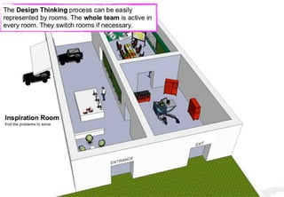 How to create something meaningful