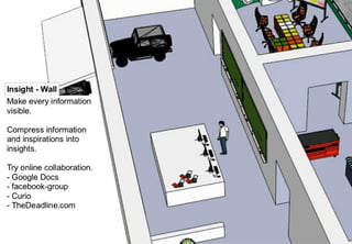 How to create something meaningful