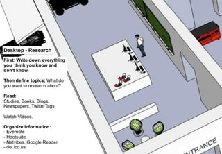 How to create something meaningful